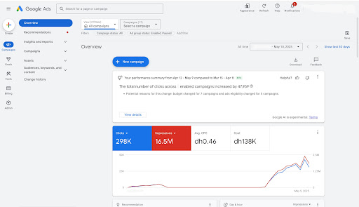 Boost Your Brand WiseBusiness | Marketing Agency ChIJM0VzAni3sw0R1tly62iDFuw img 85a7bd7123ab8595432cc1ad15ce190f WiseBusiness | Marketing Agency Top-rated Marketing agency for SEO services, paid ads, social media, and SaaS growth. Boost your business with expert strategy and measurable results.
